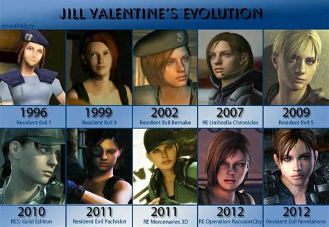 valentine resident evil|The Complete Resident Evil: Jill Valentine TimelineSo Far .